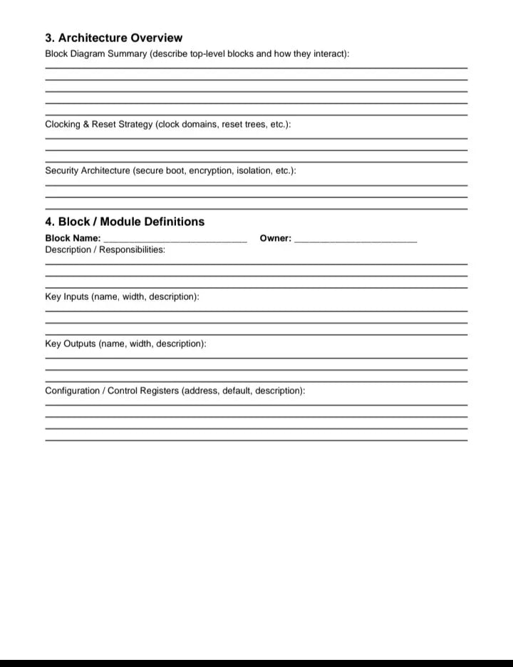 Architecture Overview and Block Module Definitions template for technical documentation digital download A1 Business-Hub