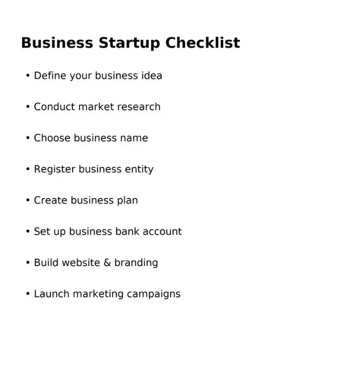 Business Startup Checklist digital download with key steps for new businesses by A1 Business-Hub