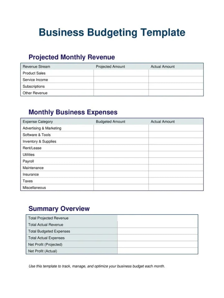 Business Budgeting Template digital download with revenue, expenses, and summary overview tables by A1 Business-Hub
