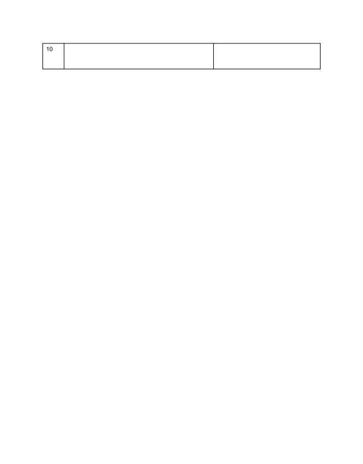 Binary Test Freebie digital download template with table and empty cells on white background A1 Business-Hub